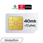 Global Sim Data 2