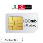 Global Sim Data 3