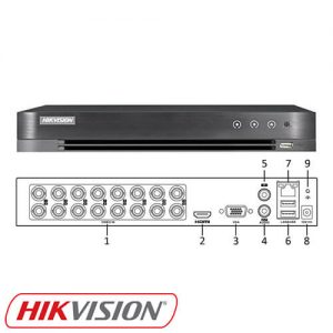 DS-7216HGHI-K1(S)