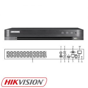 DS-7224HGHI-K2