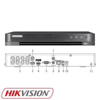 iDS-7208HQHI-M1(S)