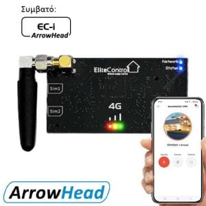 EC-i 4G POD
