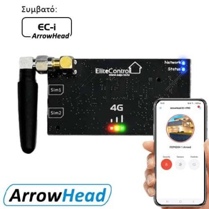 EC-i 4G POD