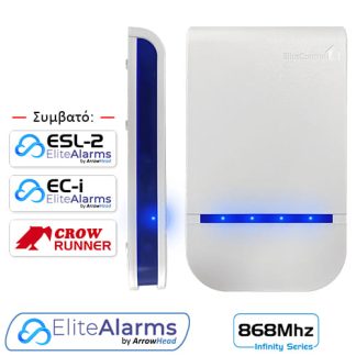 BS Sirens INFINITY SIREN W – Ασύρματη Σειρήνα BS Sirens INFINITY SIREN W – Ασύρματη Σειρήνα
